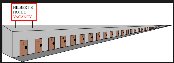 hilbert and Hillary clinton